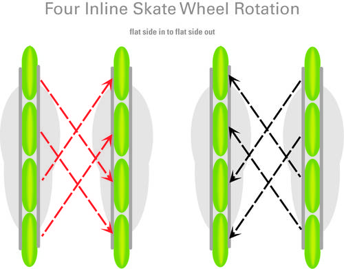 wheel_rotation.jpg