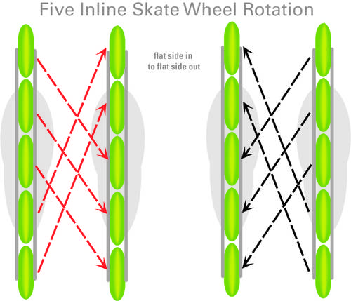 wheel_rotation2.jpg