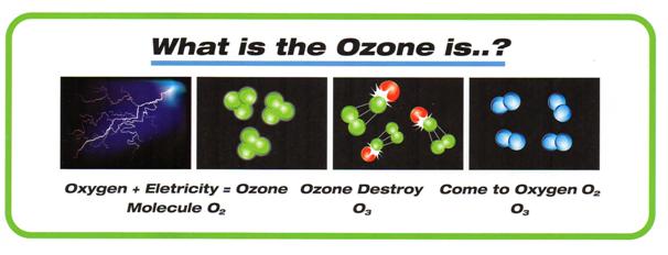 Ozone 4.JPG
