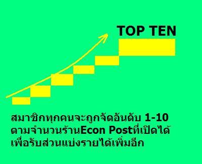 ทอปเทน.JPG