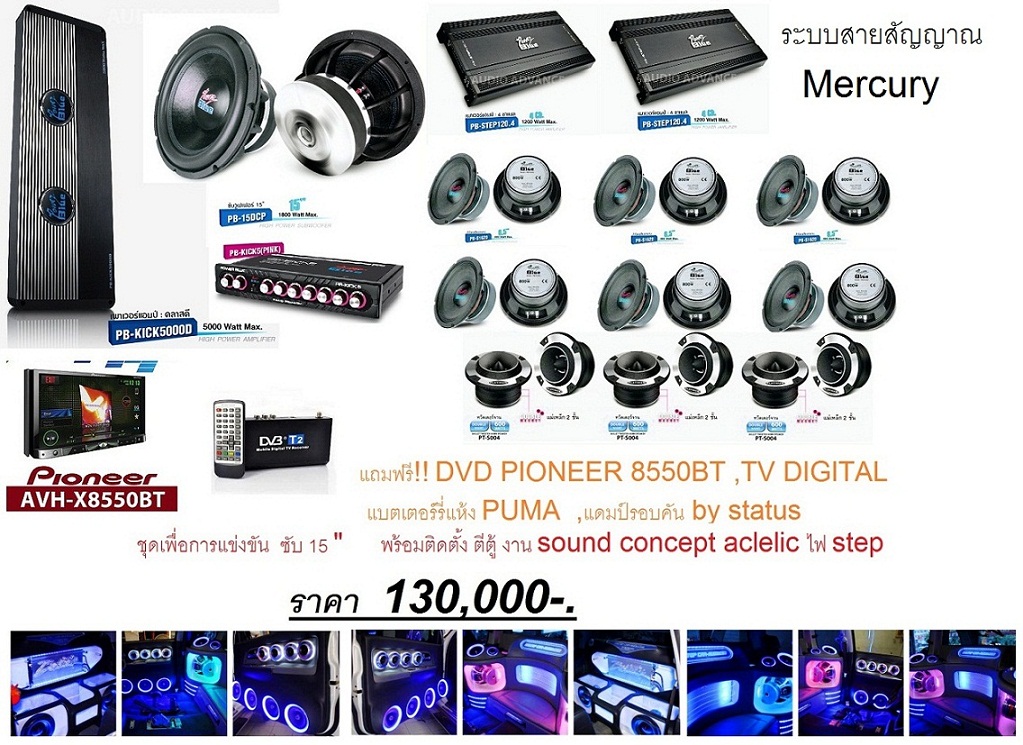 130,000 powerblue.jpg