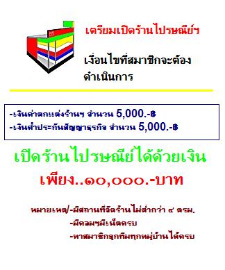 เตรียมเปิดร้านฯ.JPG