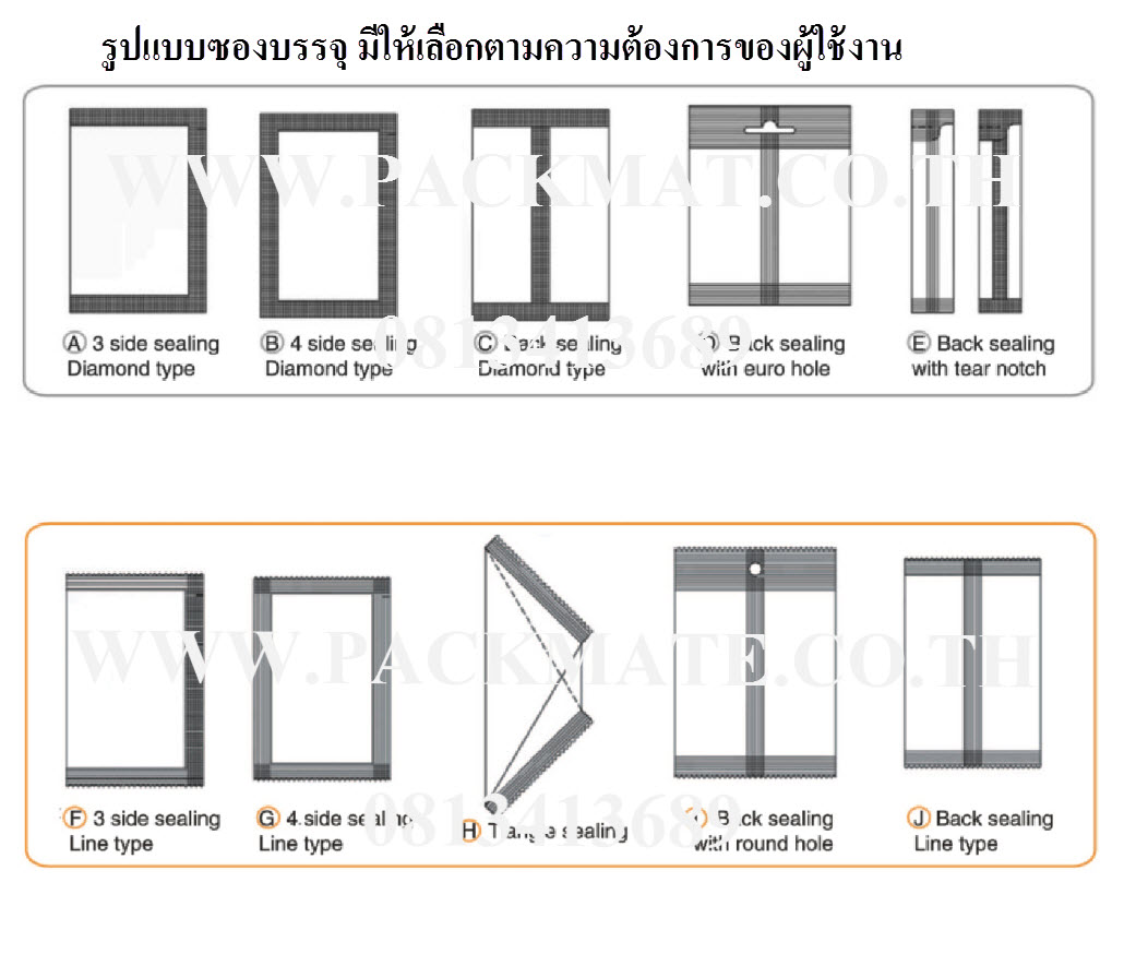 รูปแบบซองบรรจุ.jpg