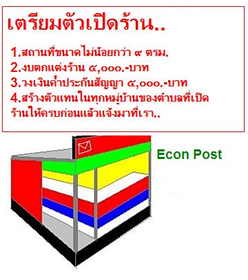 เตรียมตัวเปิด.JPG