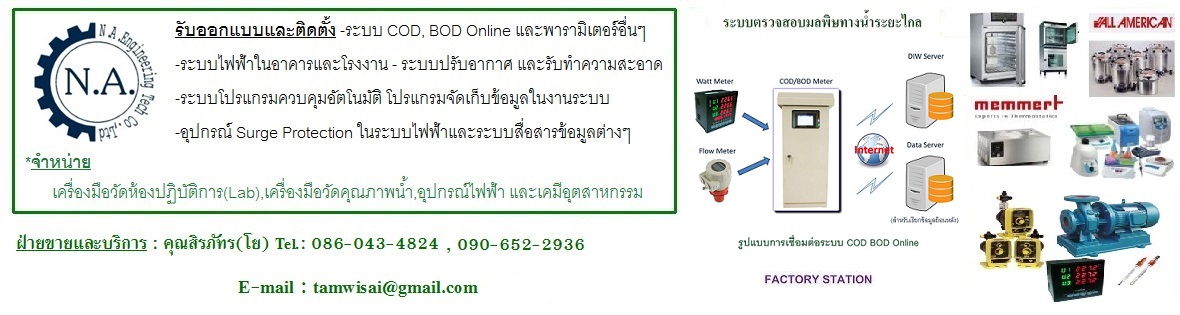 หน้าประกาศ N.A. ลง www.jpg