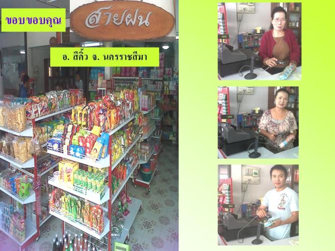 User Korat.jpg