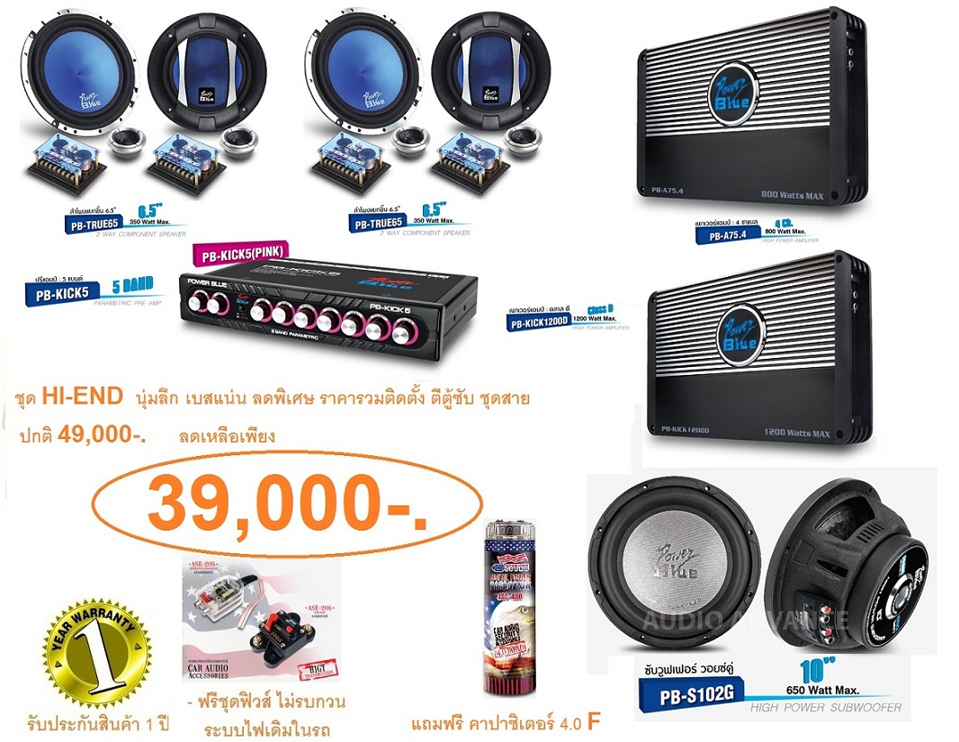 ชุด power blue upgrade 3.jpg